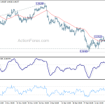 usdjpy20200116b1