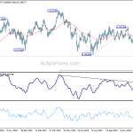 usdjpy20200116b2