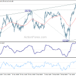 usdjpy20200118w1