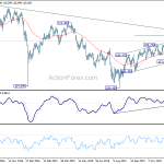 usdjpy20200118w2