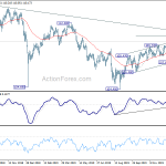 usdjpy20200120a2