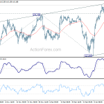 usdjpy20200120b1