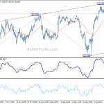 usdjpy20200121a1