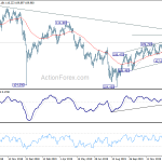 usdjpy20200121a2