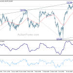 usdjpy20200122a1