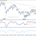 usdjpy20200122a2