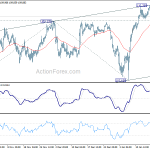 usdjpy20200122b1