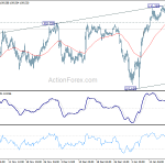 usdjpy20200123a1