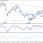 usdjpy20200123a2