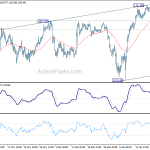 usdjpy20200123b1