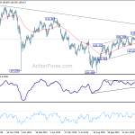 usdjpy20200123b2