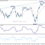 usdjpy20200124a1