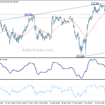 usdjpy20200124b1