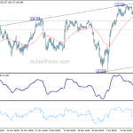 usdjpy20200125w1