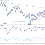 usdjpy20200125w2