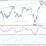 usdjpy20200127a1