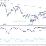 usdjpy20200127a2