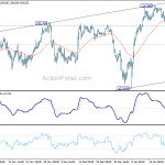 usdjpy20200127b1