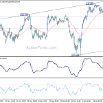 usdjpy20200128a1