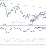 usdjpy20200128a2