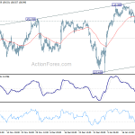 usdjpy20200128b1