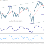 usdjpy20200129a1