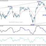 usdjpy20200129b1