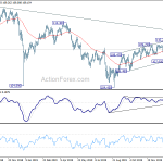 usdjpy20200129b2