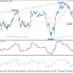 usdjpy20200130a1