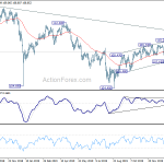 usdjpy20200130a2