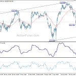 usdjpy20200130b1