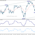 usdjpy20200131a1