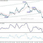 audusd20200203a1