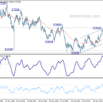 audusd20200203a2