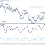 audusd20200204a2