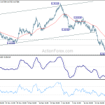 audusd20200205a1