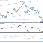 audusd20200206a1