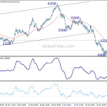 audusd20200207a1