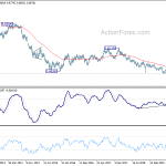 audusd20200208w3