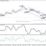 audusd20200210a1