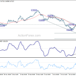 audusd20200211a1