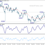 audusd20200211a2