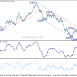 audusd20200212a1