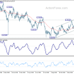 audusd20200212a2