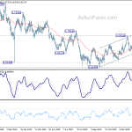 audusd20200213a2