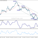 audusd20200214a1