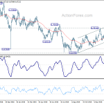 audusd20200214a2