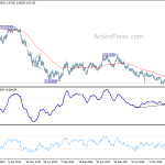 audusd20200215w3