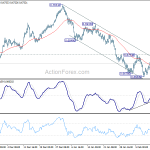 audusd20200217a1