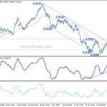 audusd20200218a1